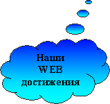 Наши достижения в области информационных технологий